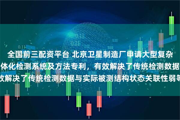 全国前三配资平台 北京卫星制造厂申请大型复杂结构应力-缺陷-型面一体化检测系统及方法专利，有效解决了传统检测数据与实际被测结构状态关联性弱等难题